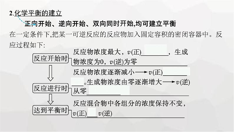 新教材(广西专版)高考化学一轮复习第7章化学反应速率与化学平衡第2讲化学平衡及其移动课件06