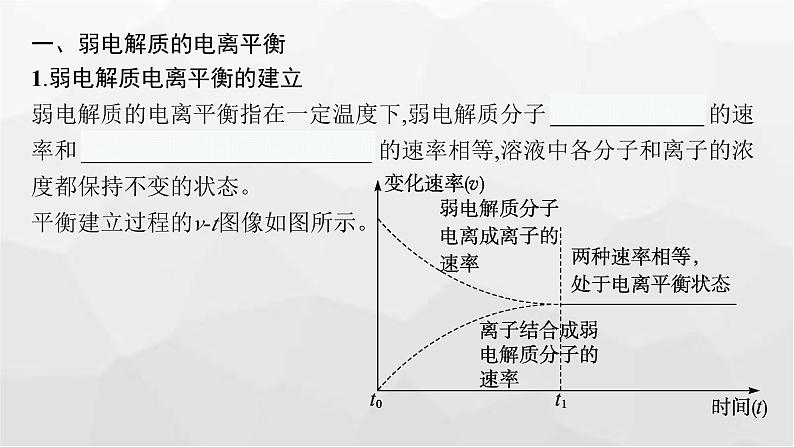 新教材(广西专版)高考化学一轮复习第8章水溶液中的离子反应与平衡第1讲弱电解质的电离平衡课件06