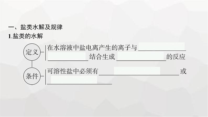 新教材(广西专版)高考化学一轮复习第8章水溶液中的离子反应与平衡第3讲盐类的水解课件05