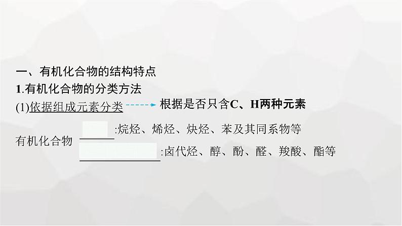 新教材(广西专版)高考化学一轮复习第9章有机化学基础第1讲有机化合物的结构特点与研究方法课件06