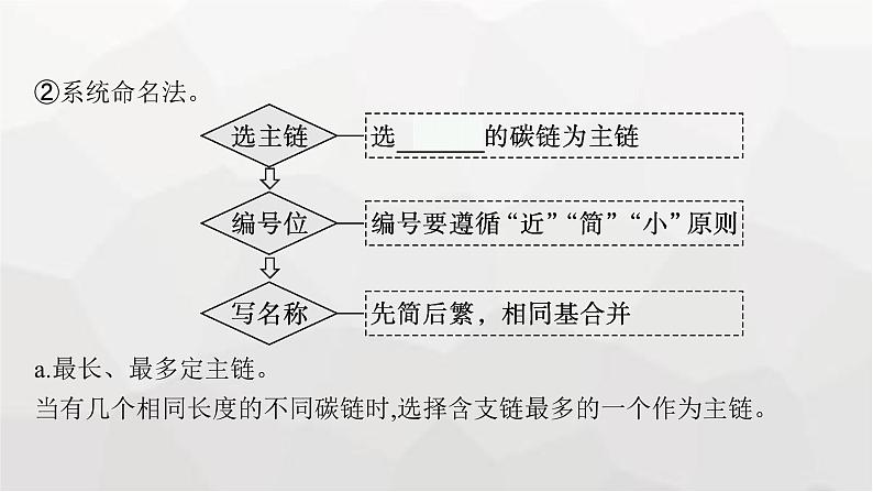 新教材(广西专版)高考化学一轮复习第9章有机化学基础第2讲烃课件07