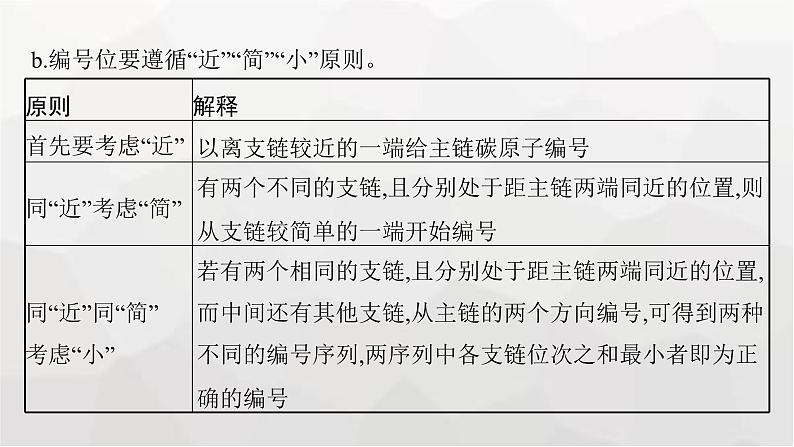 新教材(广西专版)高考化学一轮复习第9章有机化学基础第2讲烃课件08