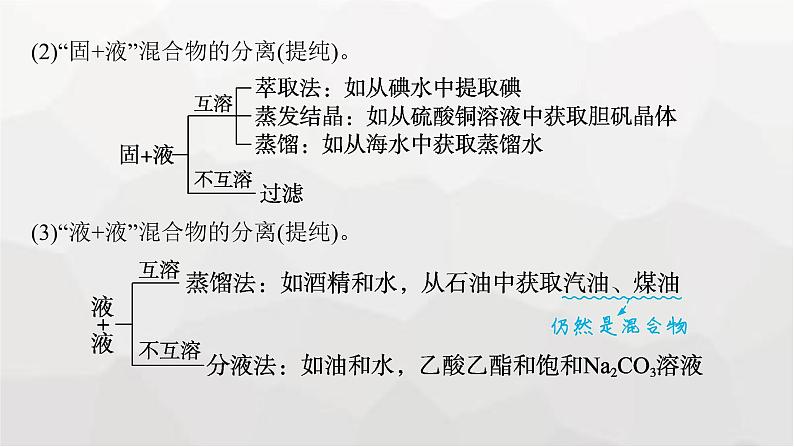 新教材(广西专版)高考化学一轮复习第10章化学实验基础与综合实验探究第2讲物质的分离、提纯与检验课件08