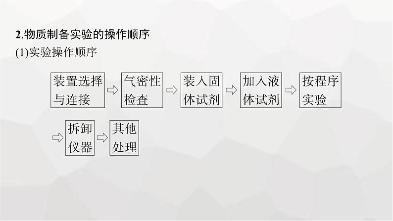 新教材(广西专版)高考化学一轮复习第10章化学实验基础与综合实验探究第3讲高考化学综合实验题探究课件07