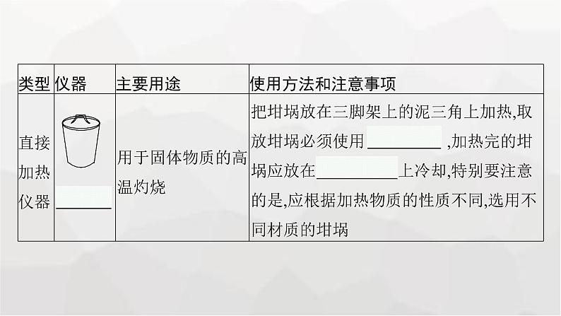 新教材(广西专版)高考化学一轮复习第10章第1讲化学实验常用仪器及基本操作课件07