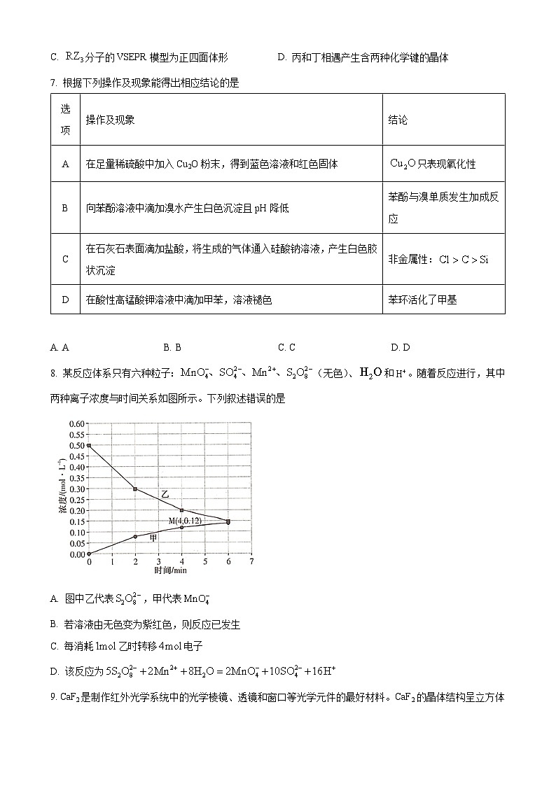 湖南省2024年普通高中学业水平选择性考试高三下学期考前演练卷（二）化学试题（学生版+教师版）03