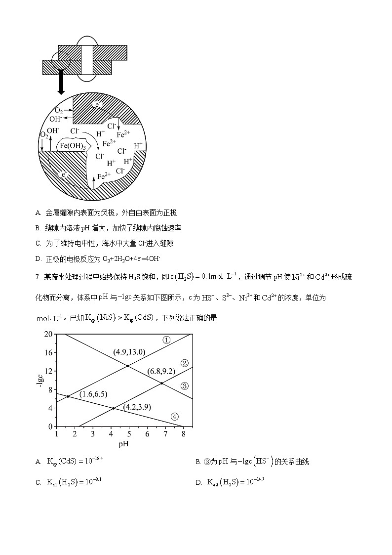宁夏回族自治区银川一中2024届高三下学期考前热身训练化学试卷2（学生版）第3页