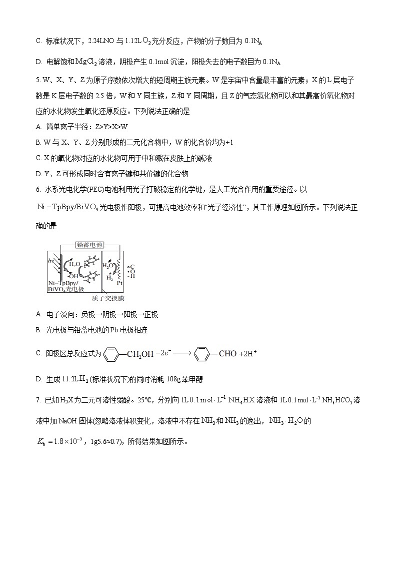 2024届陕西省柞水中学高三下学期模拟预测理综试题-高中化学（学生版）第2页