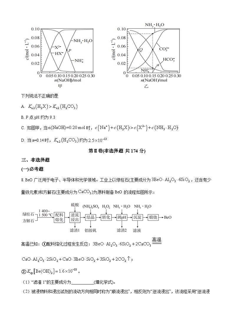 2024届陕西省柞水中学高三下学期模拟预测理综试题-高中化学（学生版）第3页