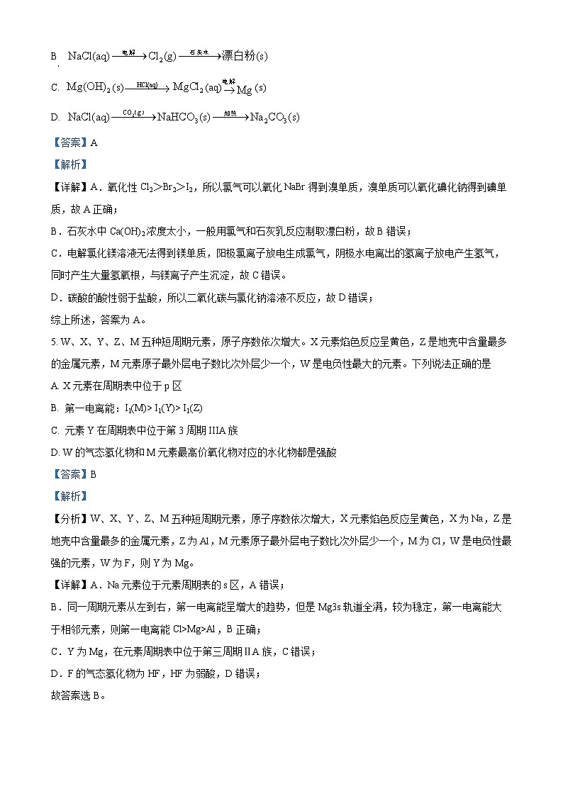江苏省部分重点高中2024届高三下学期模拟考试化学试题（教师版）第3页