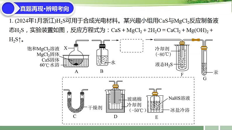 课件：2024届高考化学增分小专题：《探索化学实验大题的解题策略》第2页