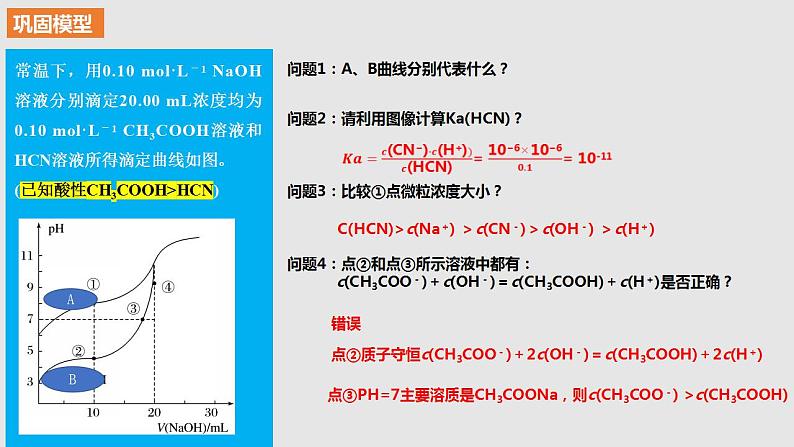 2024年高三化学二轮复习专题-滴定曲线分析与应用课件PPT第8页