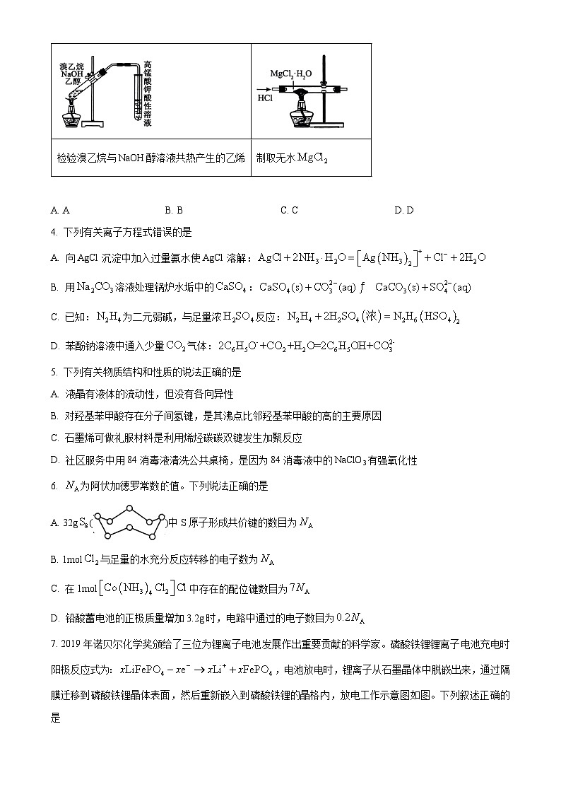 湖南省部分校联考2024届高三下学期5月模拟考试化学试题（学生版）第2页