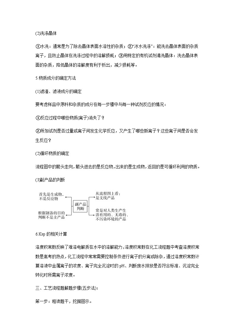 第19练化学工艺流程题 暑假分层作业 2024年高二化学（2025届一轮复习通用）第3页