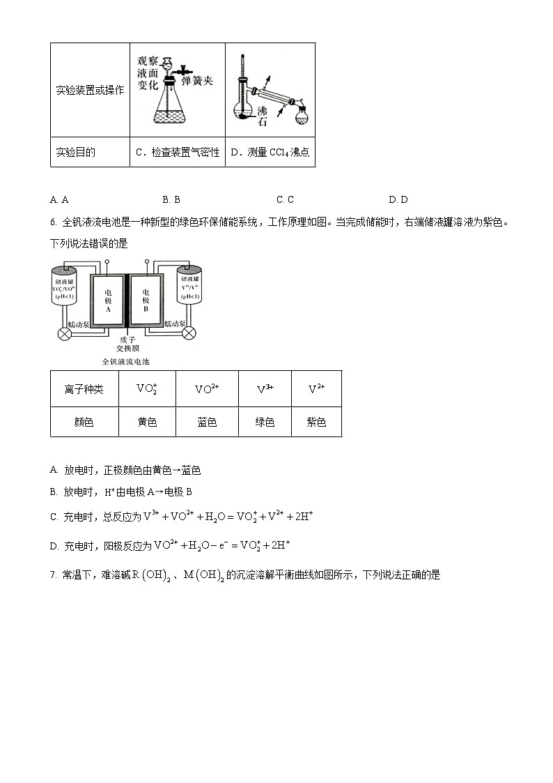 2024届湘豫名校高三下学期考前保温卷理综试题-高中化学（学生版+教师版）03