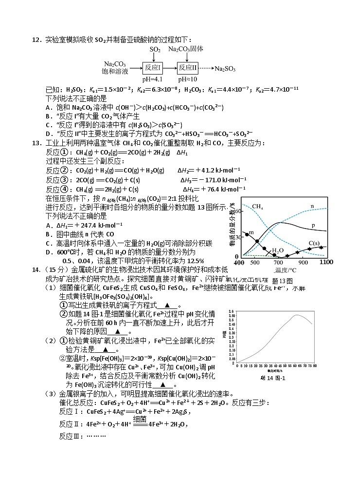江苏省运河中学2024届高三年级高考押题卷化学试题（含答案）03