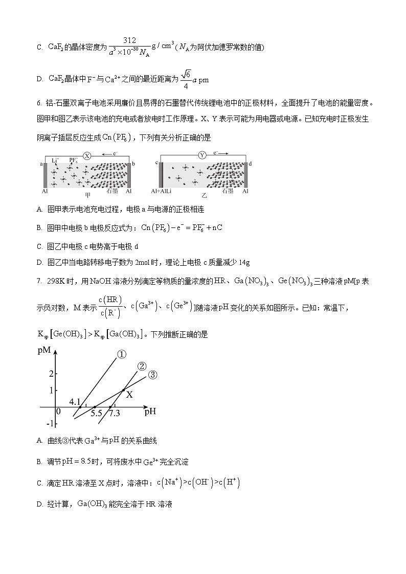 2024届河南省许昌市部分学校高三下学期高考冲刺（一）理科综合试题-高中化学（学生版）第3页