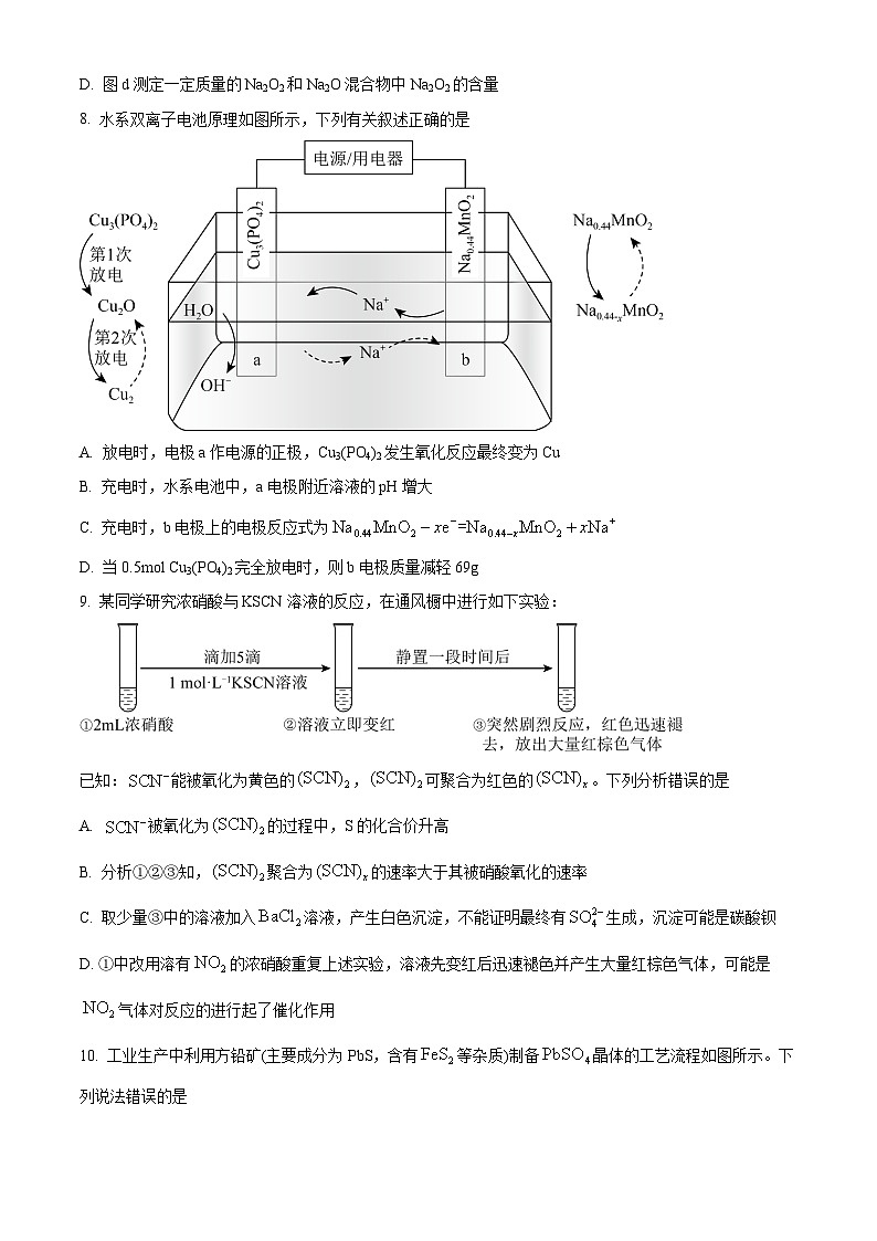 2024届江西省吉安市第一中学高三下学期三模化学试题（学生版+教师版）03