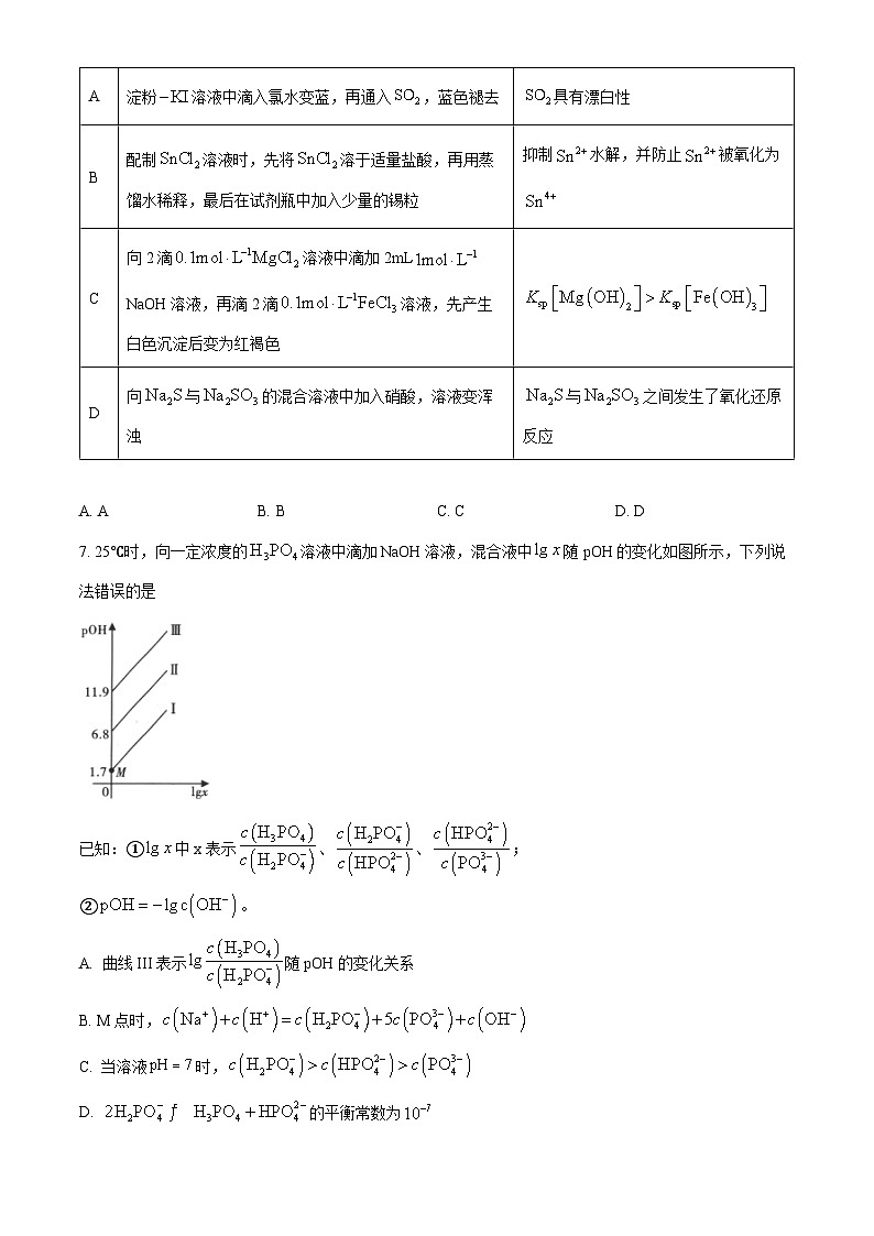 2024届陕西省部分学校高三下学期5月第一次模拟考试理综试题-高中化学（学生版+教师版）03