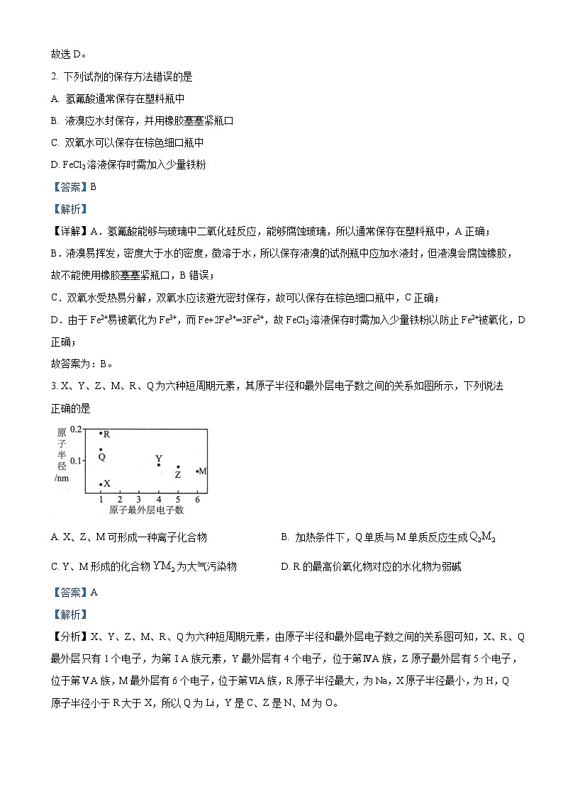 2024届陕西省部分学校高三下学期5月第一次模拟考试理综试题-高中化学（学生版+教师版）02