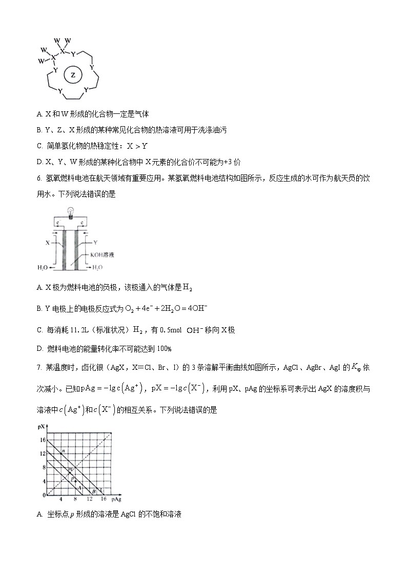 2024届陕西省铜川市王益中学高三下学期模拟预测理综试题-高中化学（学生版）第3页