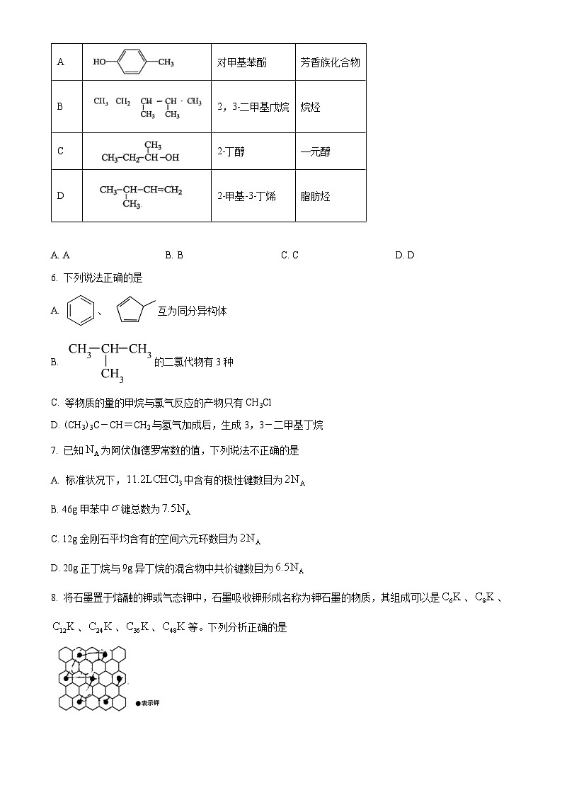 重庆市西北狼教育联盟2023-2024学年高二下学期4月期中联合测试化学试卷（学生版+教师版）02