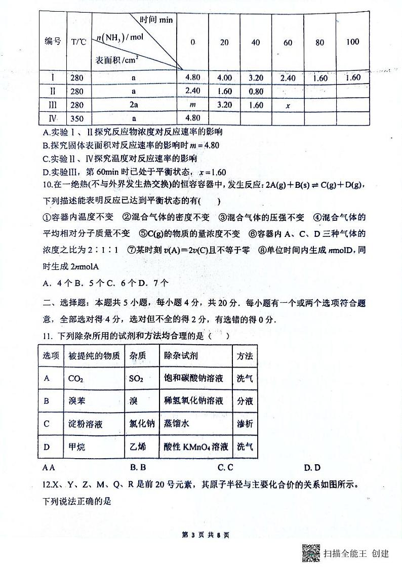 山东省泰安市宁阳县第一中学2023-2024学年高一下学期5月月考化学试题03