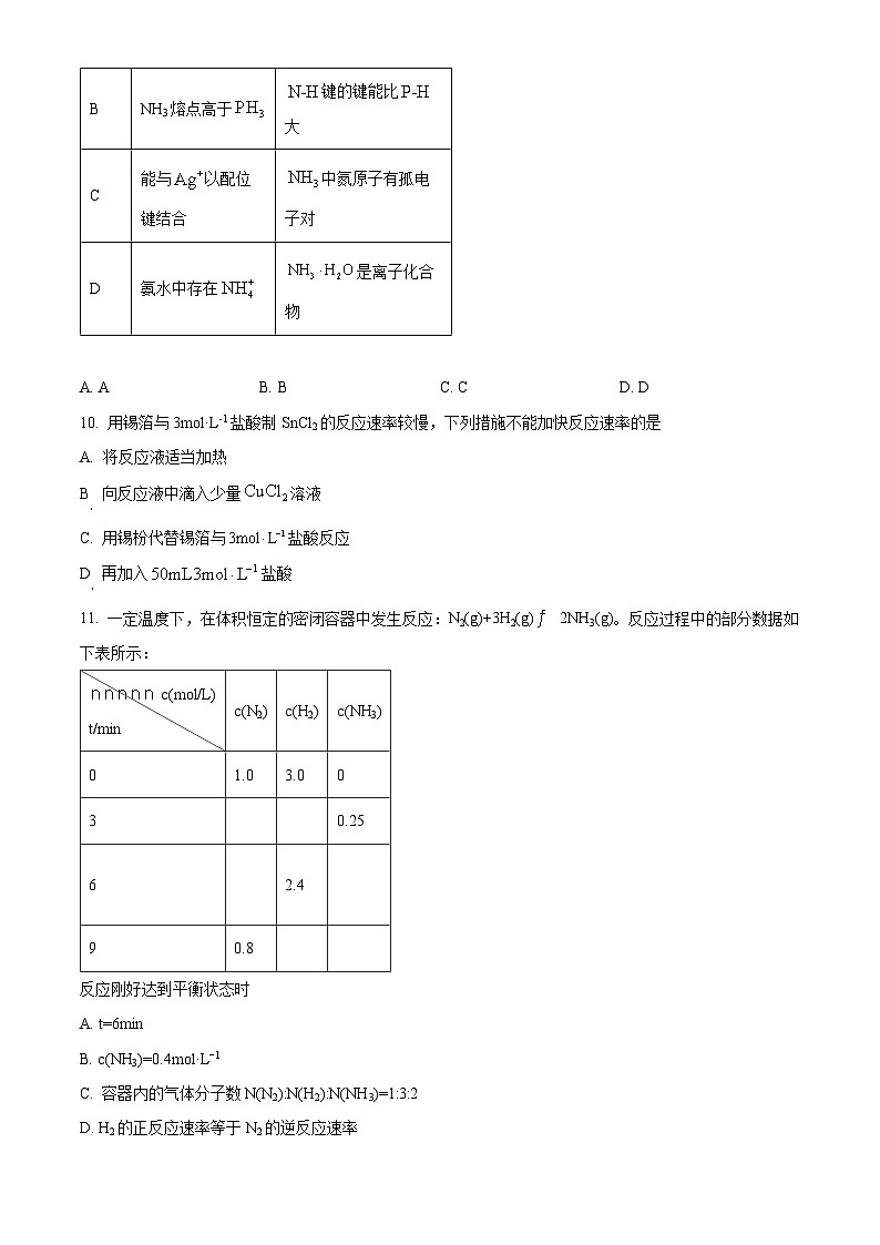 江苏省南京师范大学附属中学2022-2023学年高一下学期期末考试化学A卷试题03