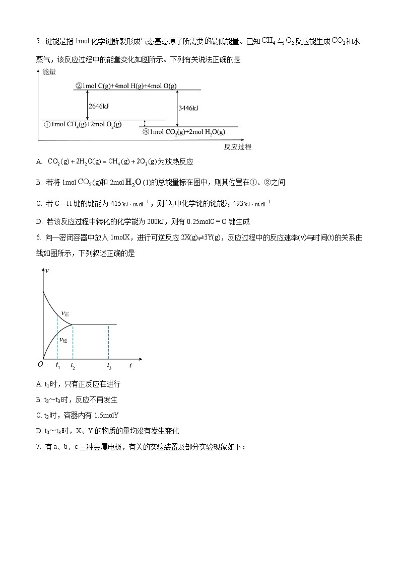 江苏省昆山中学2022-2023学年高一下学期6月期末考试化学试题02