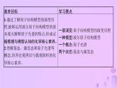 2025年高中化學(xué)第1章第1節(jié)第1課時(shí)氫原子光譜與玻爾的原子結(jié)構(gòu)模型課件魯科版選擇性必修2