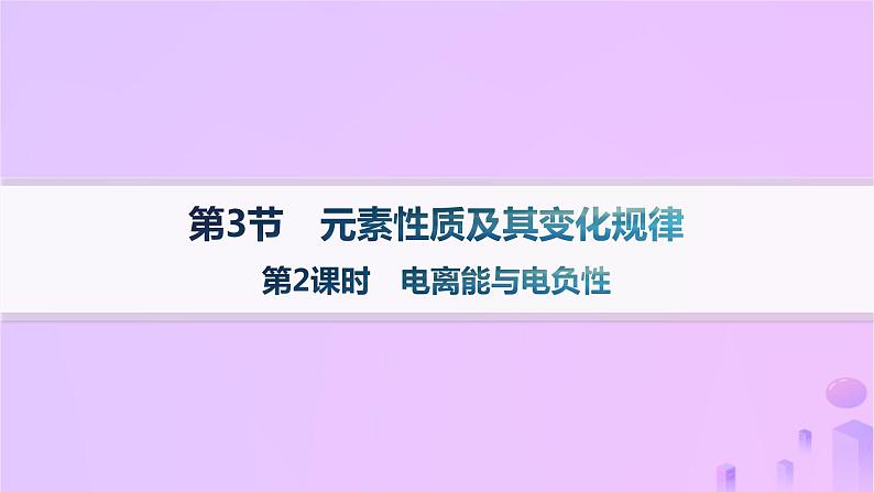 2025年高中化学第1章第3节元素性质及其变化规律第2课时电离能与电负性课件鲁科版选择性必修201