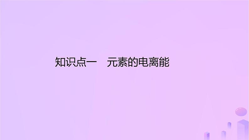 2025年高中化学第1章第3节元素性质及其变化规律第2课时电离能与电负性课件鲁科版选择性必修203
