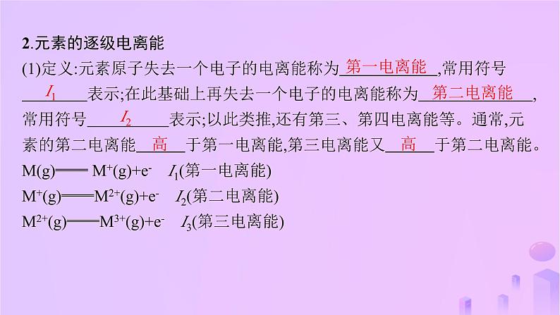 2025年高中化学第1章第3节元素性质及其变化规律第2课时电离能与电负性课件鲁科版选择性必修205