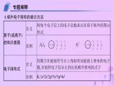2025年高中化學(xué)第1章微專題1核外電子排布的表示方法書寫及應(yīng)用課件魯科版選擇性必修2