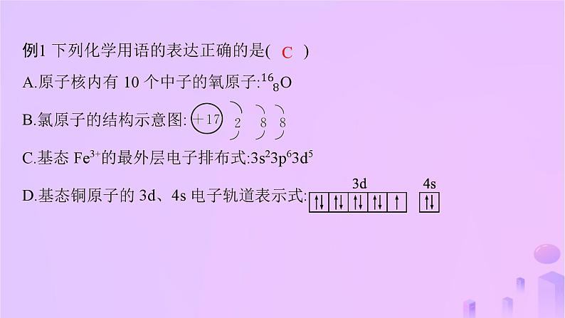 2025年高中化学第1章微专题1核外电子排布的表示方法书写及应用课件鲁科版选择性必修205