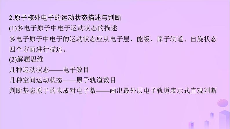 2025年高中化学第1章微专题1核外电子排布的表示方法书写及应用课件鲁科版选择性必修207