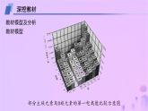 2025年高中化學(xué)第1章教考銜接1課件魯科版選擇性必修2