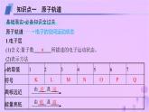2025年高中化學(xué)第1章第1節(jié)第2課時(shí)量子力學(xué)對(duì)原子核外電子運(yùn)動(dòng)狀態(tài)的描述課件魯科版選擇性必修2