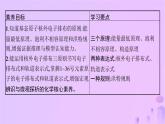 2025年高中化学第1章第2节第1课时基态原子的核外电子排布课件鲁科版选择性必修2