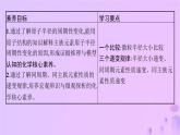 2025年高中化学第1章第3节第1课时原子半径及其变化规律课件鲁科版选择性必修2