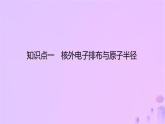 2025年高中化学第1章第3节第1课时原子半径及其变化规律课件鲁科版选择性必修2