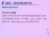 2025年高中化学第1章第3节第1课时原子半径及其变化规律课件鲁科版选择性必修2