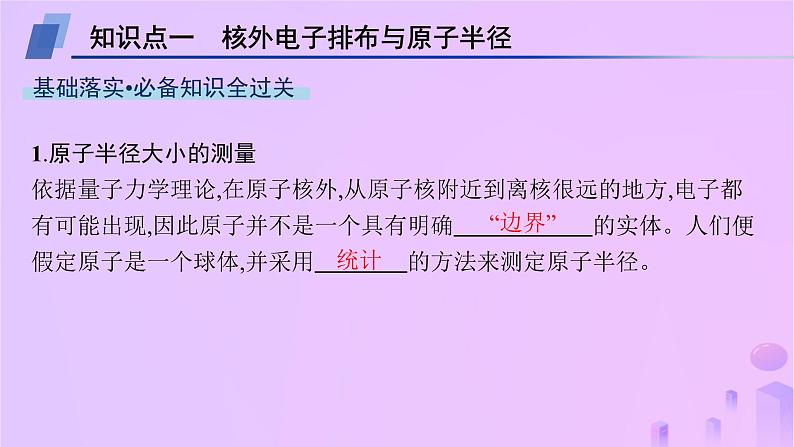 2025年高中化学第1章第3节第1课时原子半径及其变化规律课件鲁科版选择性必修204