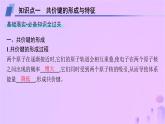 2025年高中化学第2章第1节共价键模型第1课时共价键的形成特征及类型课件鲁科版选择性必修2