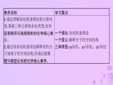 2025年高中化学第2章第2节共价键与分子的空间结构第1课时杂化轨道理论课件鲁科版选择性必修2