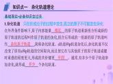 2025年高中化学第2章第2节共价键与分子的空间结构第1课时杂化轨道理论课件鲁科版选择性必修2