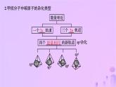 2025年高中化学第2章第2节共价键与分子的空间结构第1课时杂化轨道理论课件鲁科版选择性必修2