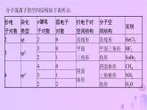 2025年高中化学第2章微专题2分子或离子空间结构与杂化轨道理论课件鲁科版选择性必修2