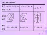 2025年高中化學(xué)第3章第2節(jié)幾種簡(jiǎn)單的晶體結(jié)構(gòu)模型第1課時(shí)金屬晶體與離子晶體課件魯科版選擇性必修2