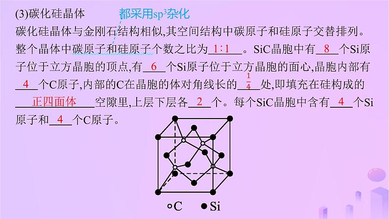 2025年高中化学第3章第2节几种简单的晶体结构模型第2课时共价晶体与分子晶体课件鲁科版选择性必修208